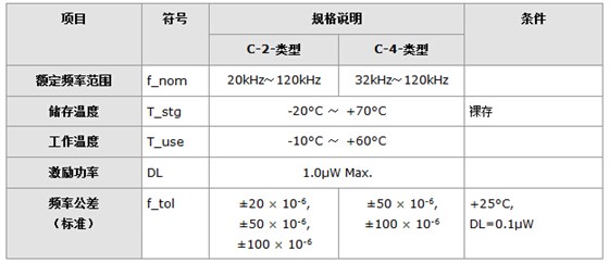 QQ截图20140922203204.jpg