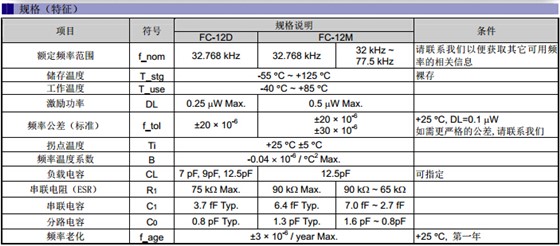 FC-12D晶振规格