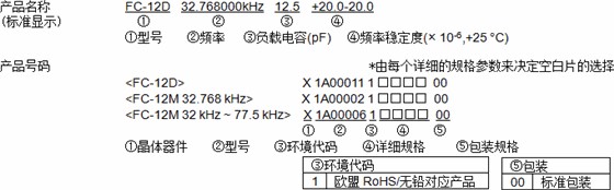 FC-12D FC-12M 