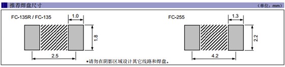 FC-135R FC-135 FC-255焊盘尺寸.jpg