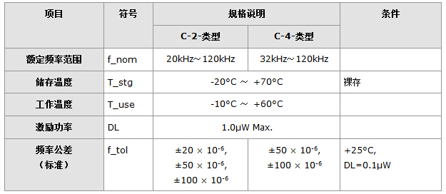 QQ截图20140922203204.jpg