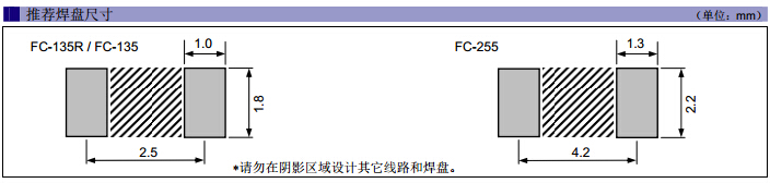 FC-135R FC-135 FC-255̳ߴ.jpg