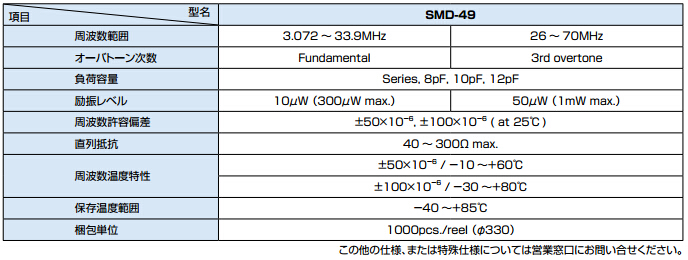 SMD-49晶振规格