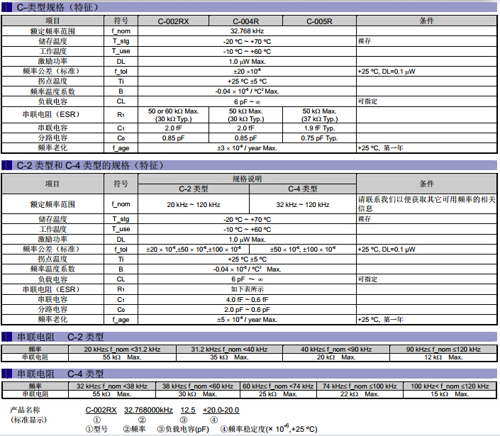 C-系列规格.jpg