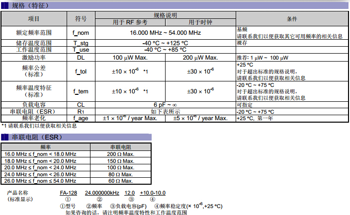 FA-128规格.jpg