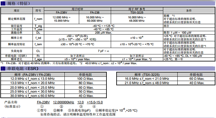 FA-238V FA-238 TSX-3255.jpg