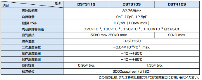 DST410S晶振规格