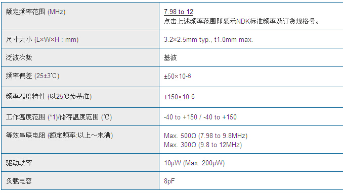 3225GD规格.jpg