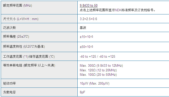 3225SC规格.jpg