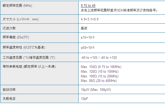 NX5032SD规格.jpg