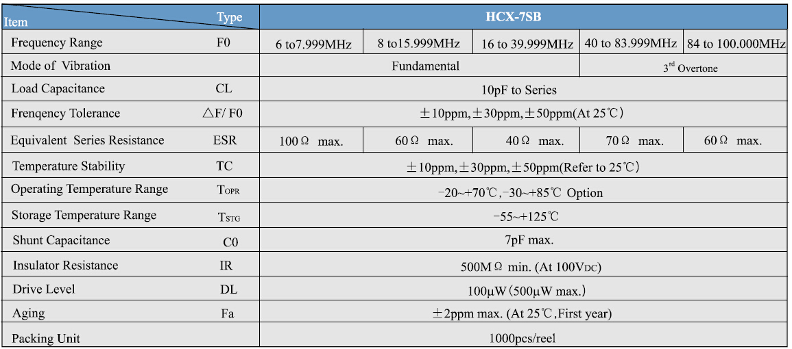 HCX-7SB晶振  规格书