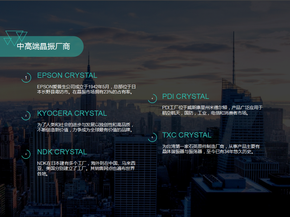 中高端晶振厂商