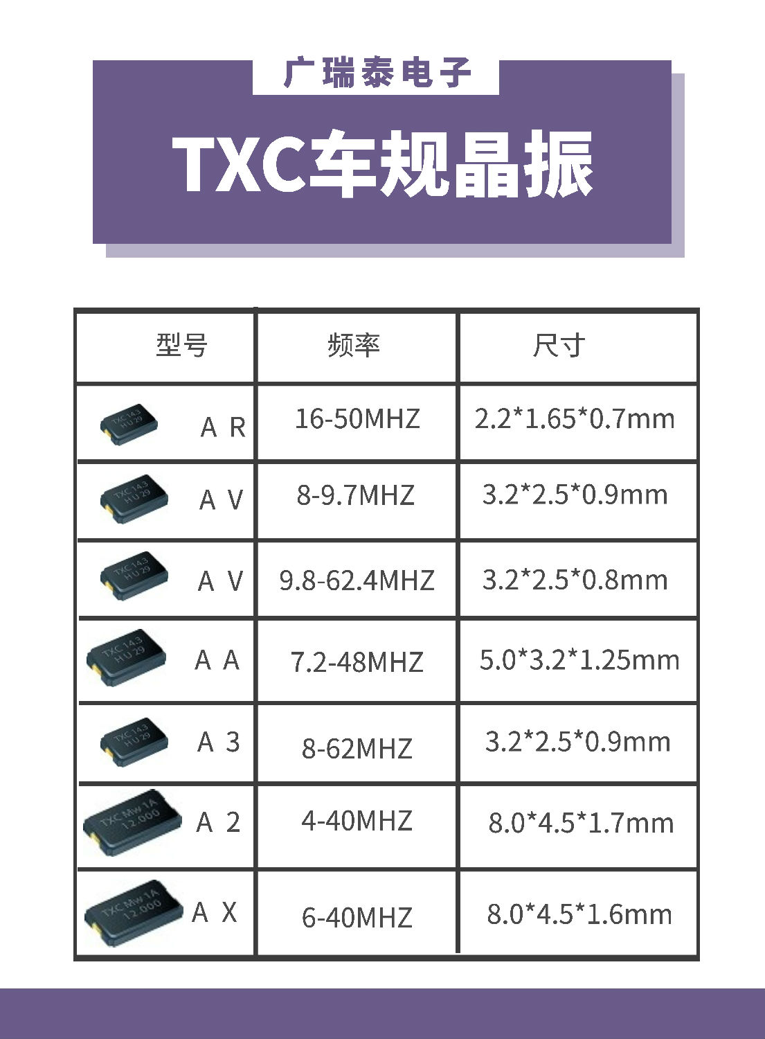 TXC晶振型号