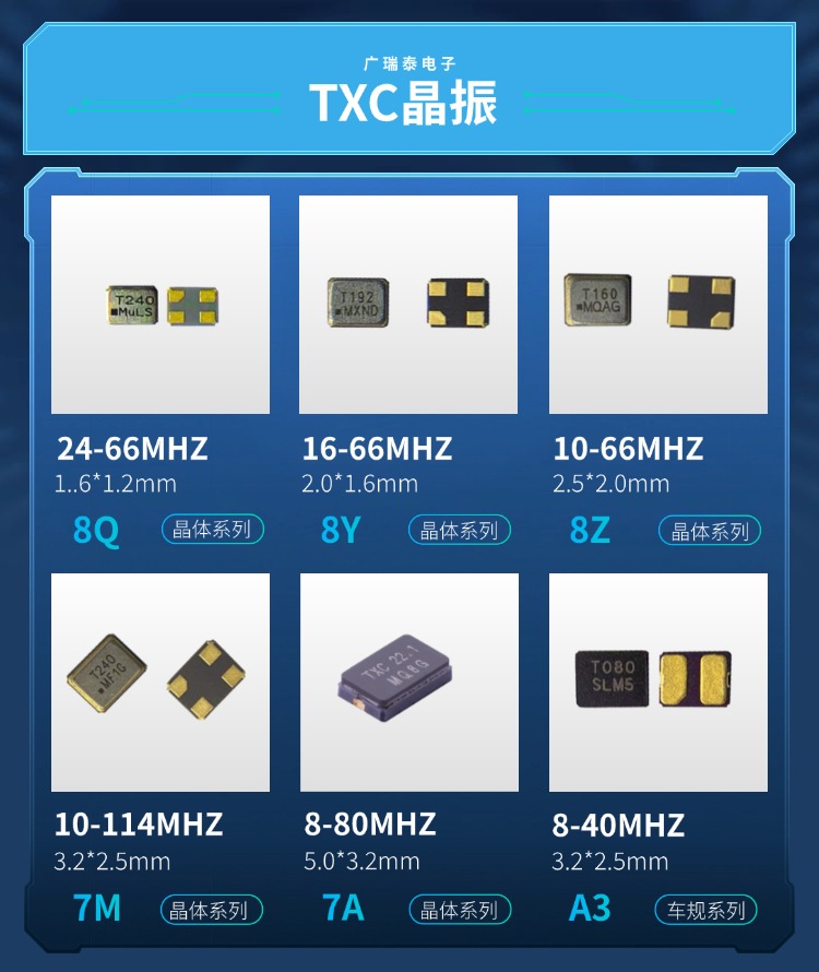 参数碾压同价位！7M12000031 晶振三大性能点成行业爆款