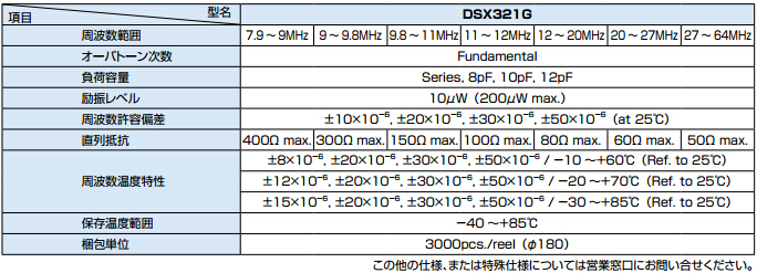 DSX321G晶振规格