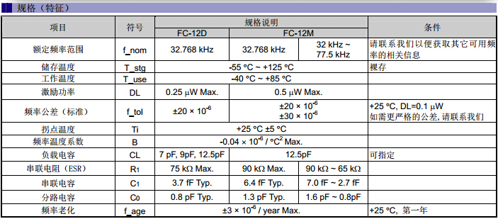 FC-12D晶振规格