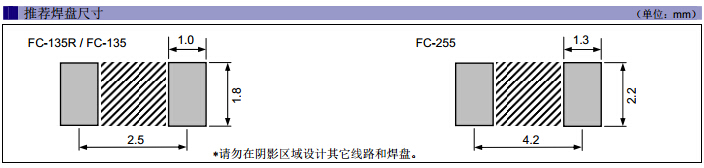 FC-135R FC-135 FC-255焊盘尺寸.jpg