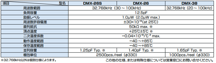 DMX26S晶振规格