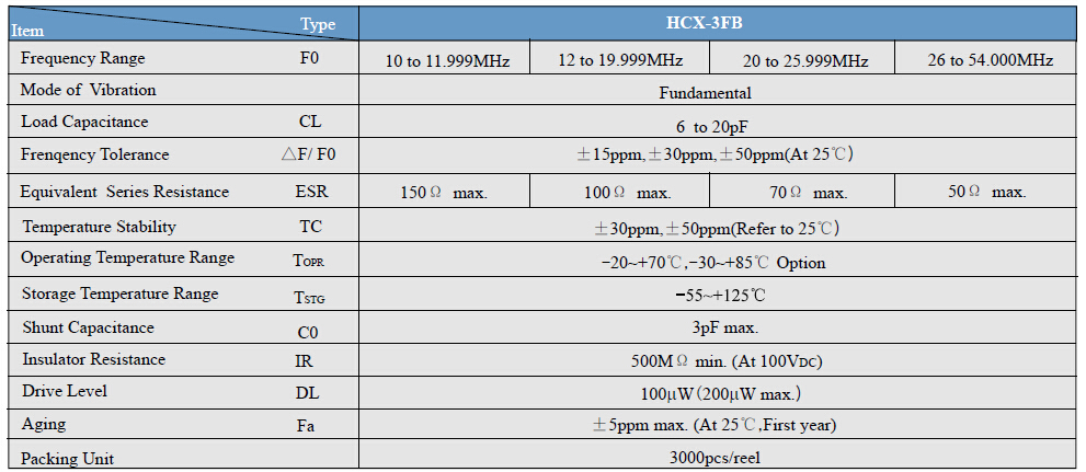 HCX-3FB晶振规格书