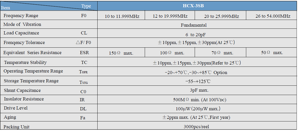 HCX-3SB晶振规格书