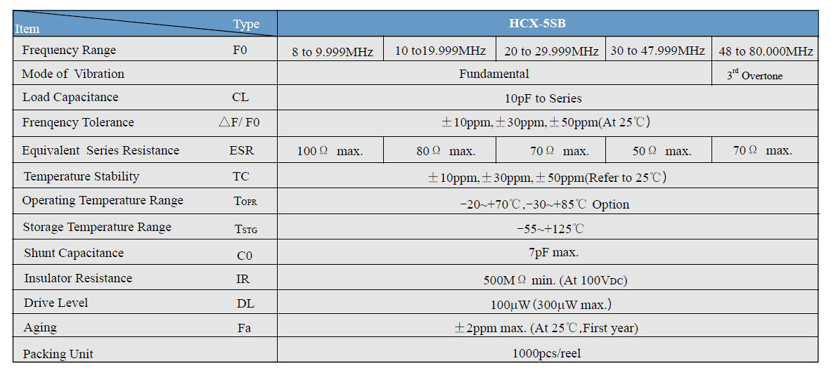 HCX-5SB晶振规格书